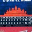 20 “Facts” About The Mets And Marlins